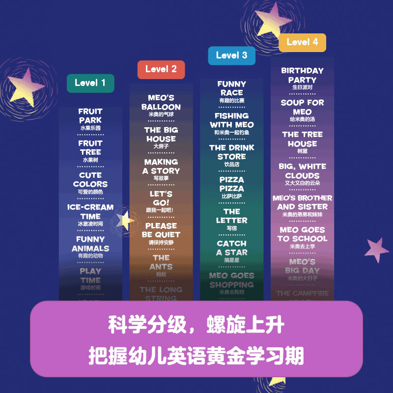 醉染图书开心说幼儿英语分级绘本(全32册)9787521736717高清大图