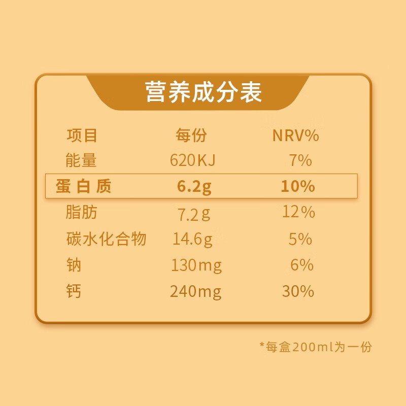 百菲酪 水牛高钙奶 200ml*12盒 调制乳 送礼佳品 学生青少年早餐