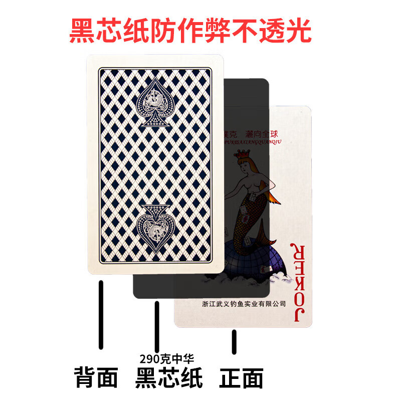 钓鱼高端掼蛋扑克牌(55张)98款-蓝色 20副高清大图