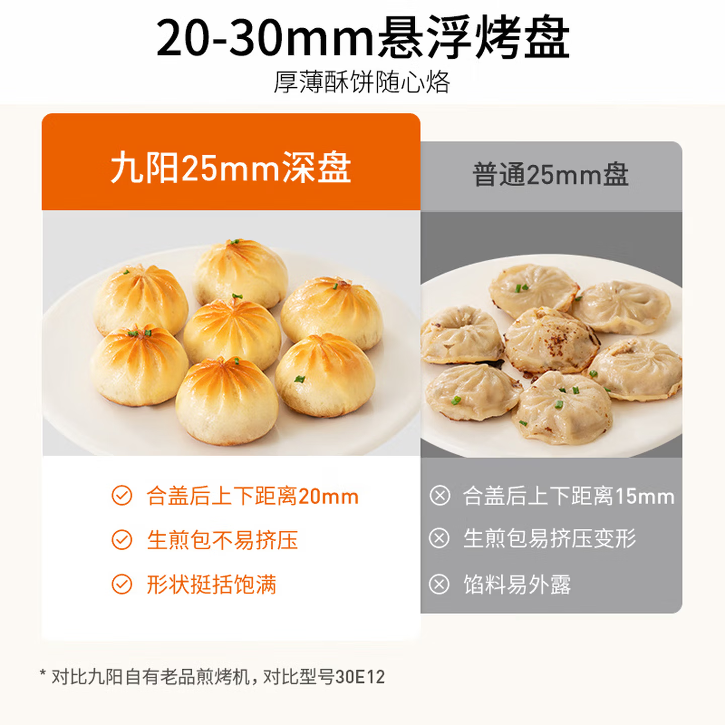 九阳电饼铛双面加热家用煎烤机大容量不粘锅智能控温多功能早餐机高清大图