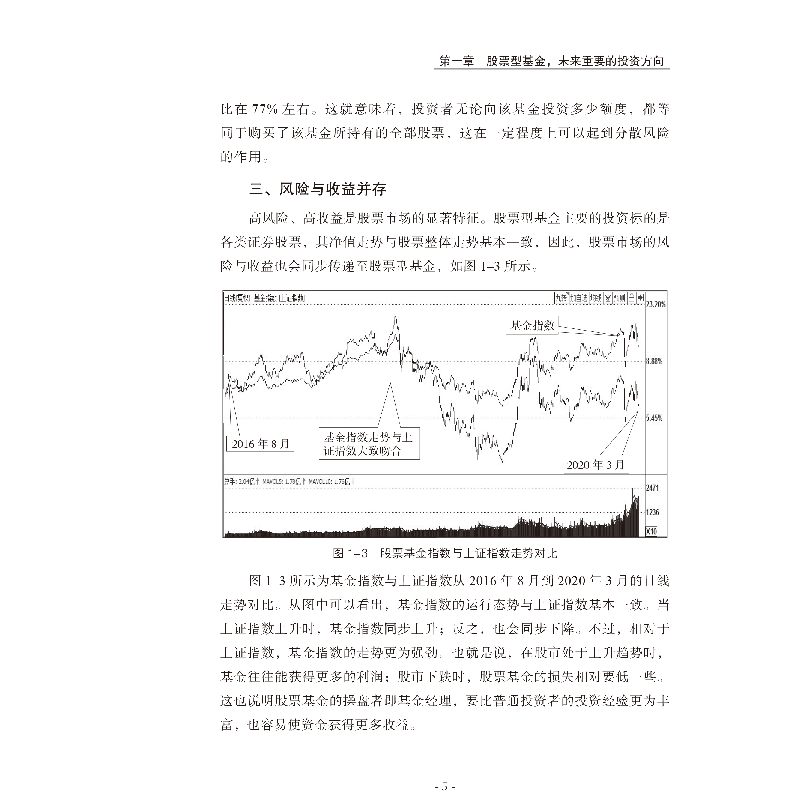 正版新书]零基础学股票型基金从入门到精通编者:股震子|责编:吴高清大图