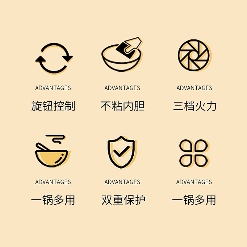 厨创妈咪kitchen mommy电煮锅电火锅家用多功能锅3L YW-L28高清大图