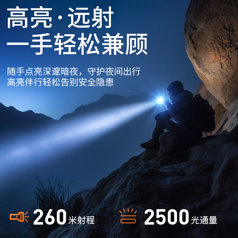 神火(SupFire)A33[2500LM+4000mAh] 强光手电筒30W大功率定焦户外专用照明超长续航 1个装高清大图