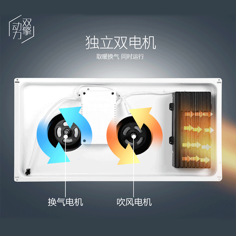 美的（Midea）浴霸SZS26K吊顶式风暖浴霸 双核驱动液晶显示摸控制风暖浴霸 适用于集成吊顶
