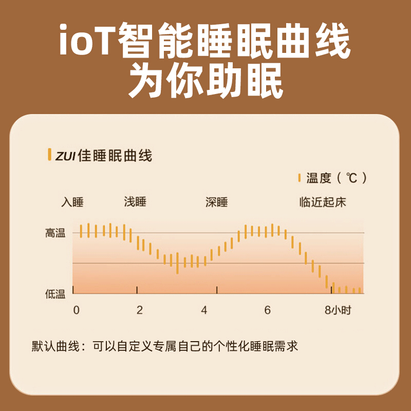 美的(Midea) 踢脚线取暖器石墨烯电暖气智能遥控暖风机浴室家用电暖器IP24防水地暖 HDW22EV图片