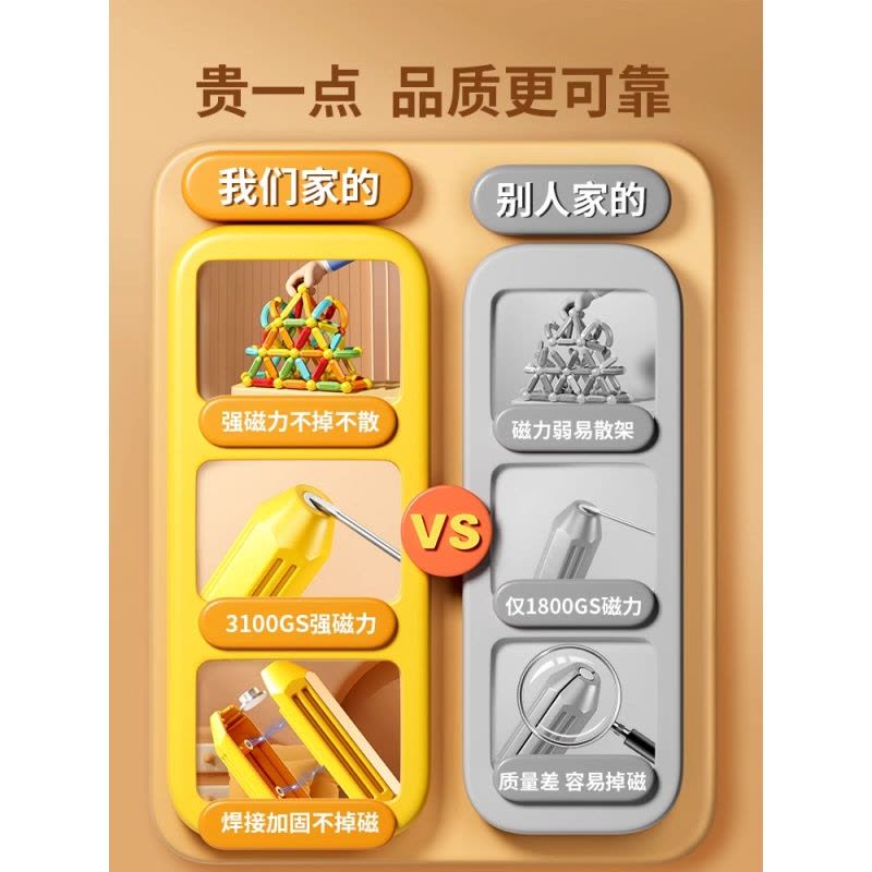 百变磁力棒片儿童2岁益智玩具积木拼装磁铁磁吸宝宝3男孩女孩礼物图片