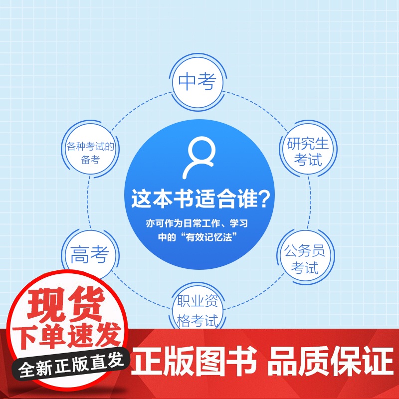 [店]考试脑科学 脑科学中的高效记忆法 科学书籍 刘媛媛/屠龙胭脂井 用脑科学高效记忆效率高清大图
