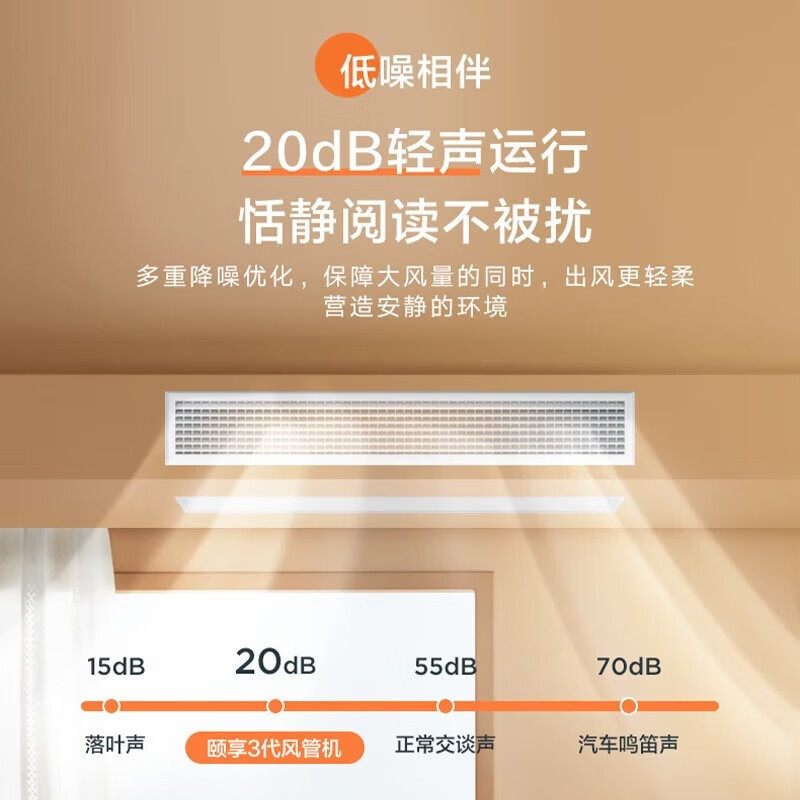 美的Midea家用卧室大1匹美的家用中央空调一拖一风管机颐享三代三级能效6年整机包修冷暖变频