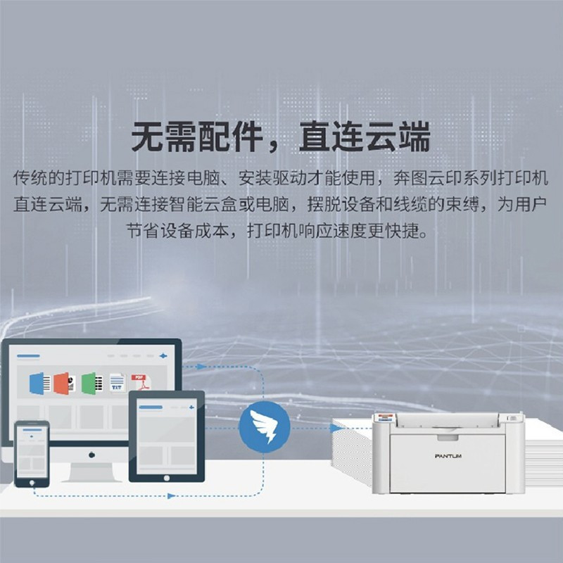 奔图(PANTUM)P2518nw A4黑白激光打印机手机远程云打印无线WiFi黑白激光打印机办公网络小型家用学生作业替代108W套餐3