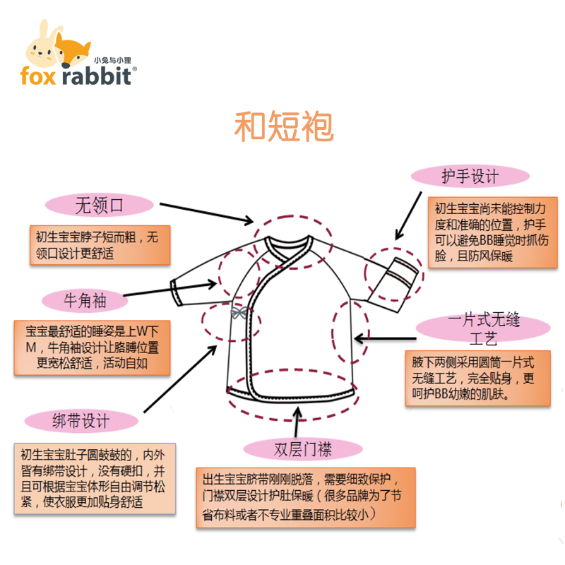 小兔与小狸—双面布(小象）和短袍套装