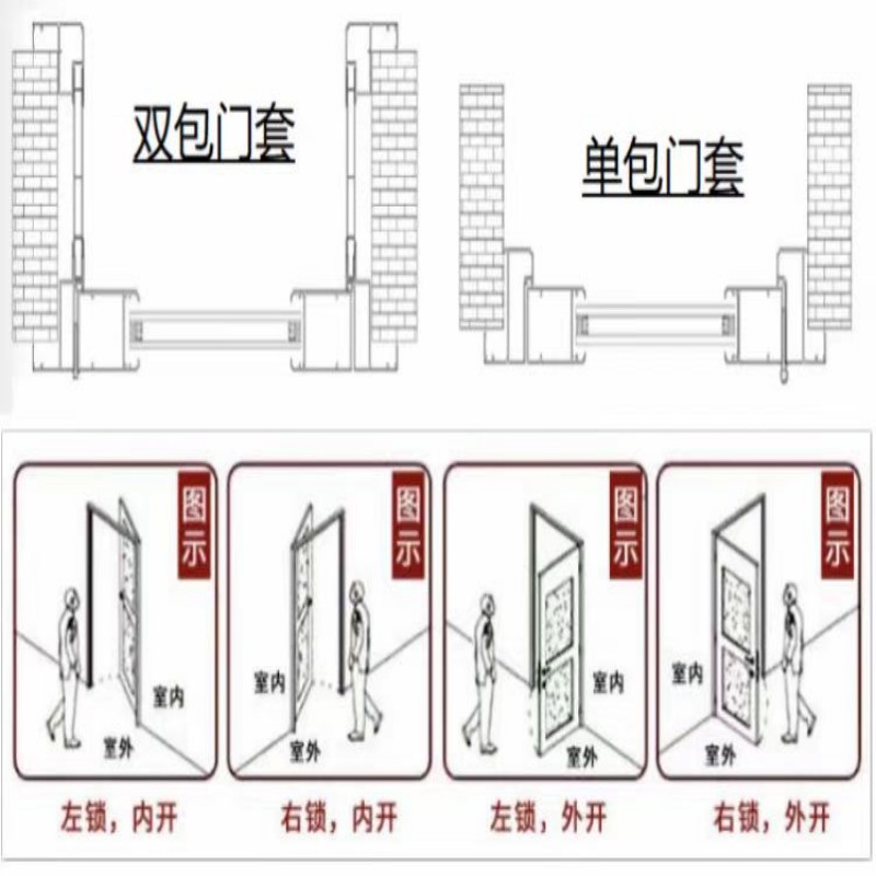 浔圣 浴室门 可定制/平方米高清大图