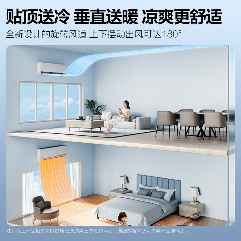 美的(Midea)空调新一级风尊1.5匹p变频冷暖智能壁挂式客厅卧室大风口节能挂机KFR-35GW/N8MXC1科技版