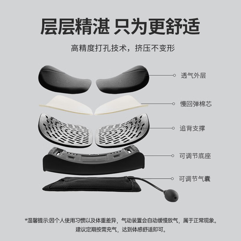 小窝厘 佳奥人体工学腰靠汽车座椅腰垫椅子靠垫支撑脊椎腰枕办公室靠垫气动款