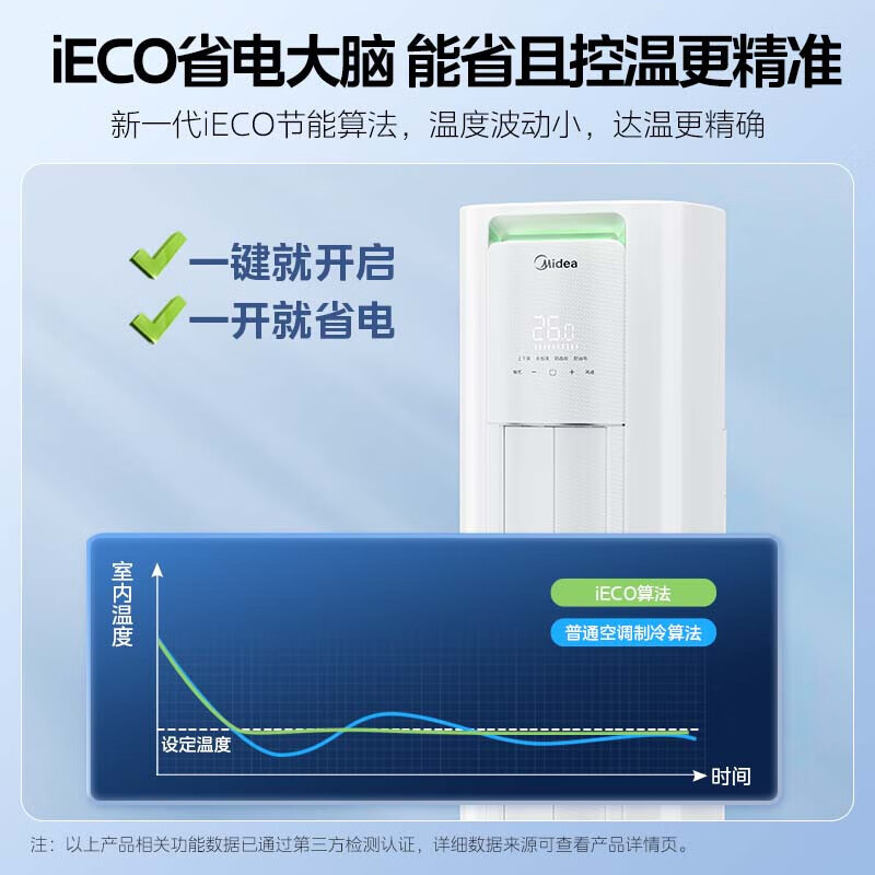 美的(Midea)酷省电 变频冷暖 空调立式 落地式 客厅空调柜机 智能家电 独立除湿 3匹 三级能效KS1-3P