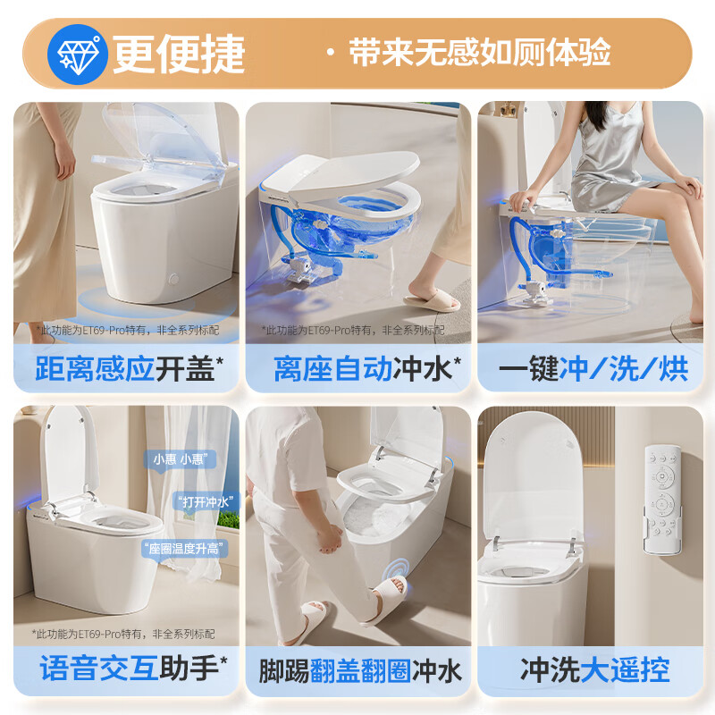 惠达（HUIDA）-ET69/ET69-P智能马桶0水压紫外线杀菌清洗烘干翻圈翻盖泡沫盾防溅脚踢离座冲高清大图