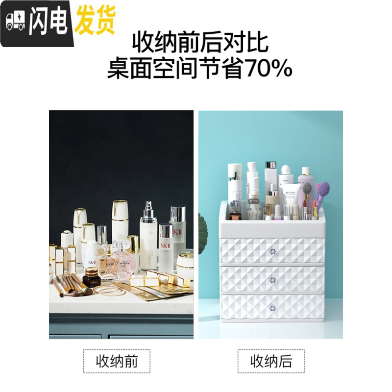 三维工匠桌面化妆品收纳盒首饰整理学生护肤品梳妆宿舍整理置物架家用简约高清大图