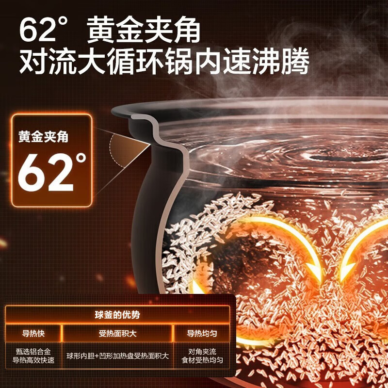 苏泊尔(SUPOR)电压力锅2.3L/升容量小型1-2人家用球釜双胆迷你高压开盖火锅煮粥防溢锅SY-23FC8027Q