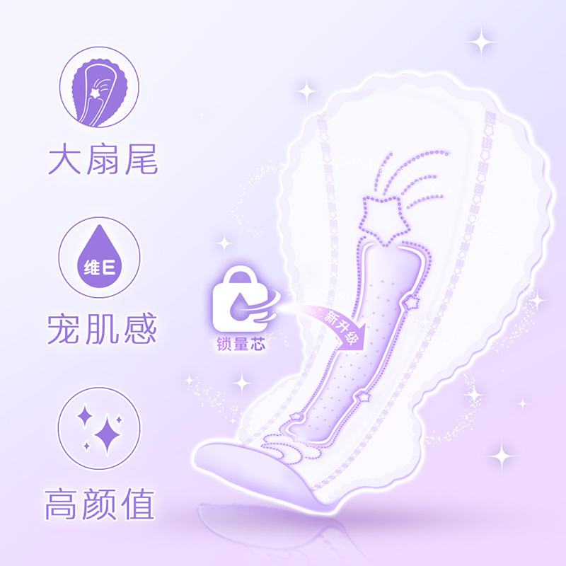 高洁丝经典系列棉柔丝薄放肆睡卫生巾280mm夜用16片*6包姨妈巾