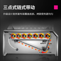 乐创/Lecon 烤肠机商用小型全自动热狗机恒温早餐摆摊多功能台湾烤丸子机5管304款