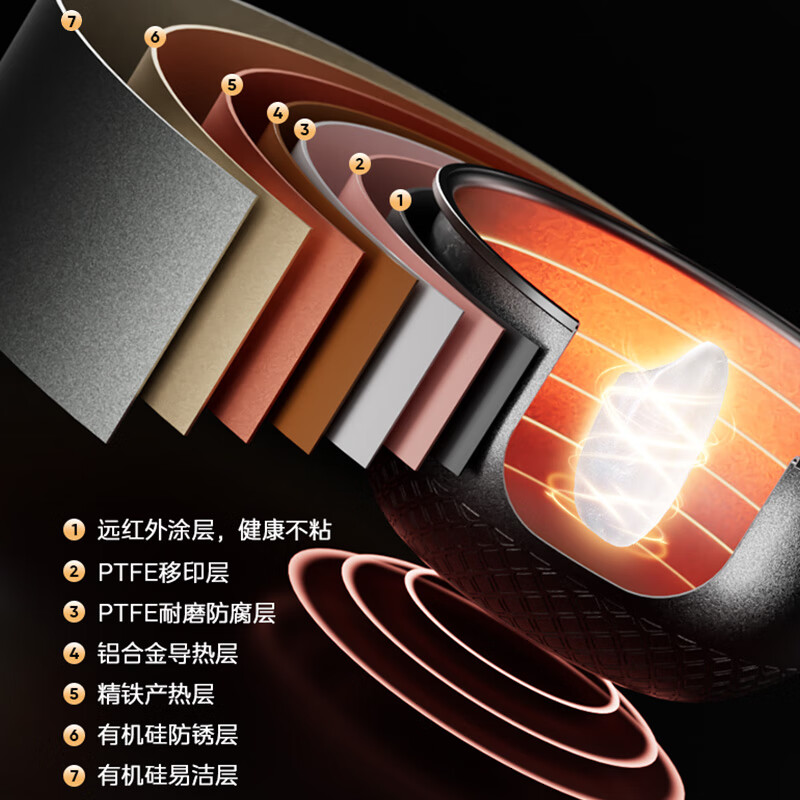 电饭煲 CFB4093H高清大图