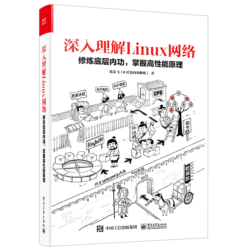 [正版](配Java、C++实验代码)深入理解Linux网络 修炼底层内功掌握高性能原理 张彦飞博文视点出品 Linu