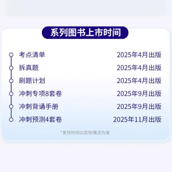 [4月]2026腿姐全家桶. 分批发货 [正版]2026考研政治腿姐全家桶全套 陆寓丰26腿姐背诵手册+思维导图+考点清高清大图