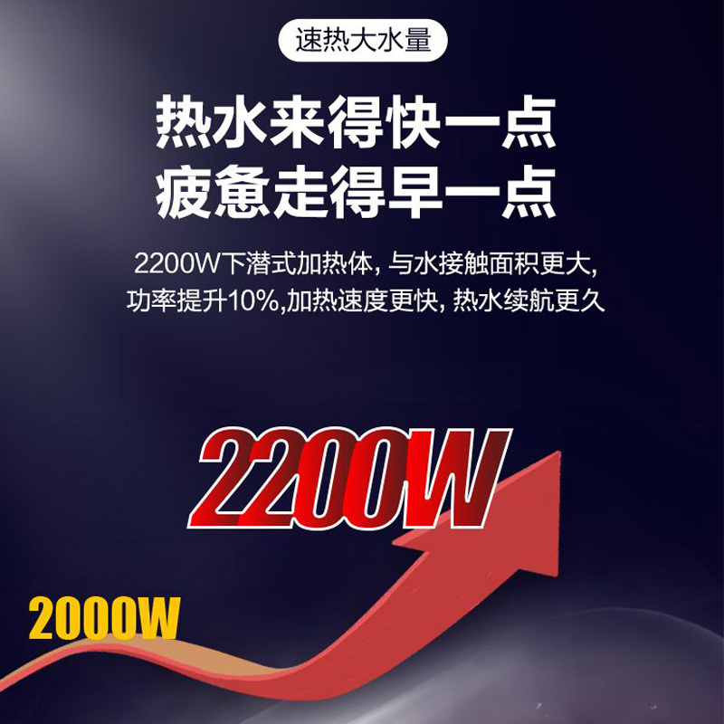 海尔电热水器60升一级能效金刚三层胆2200W速热节能温水ES60H-DQ5高清大图
