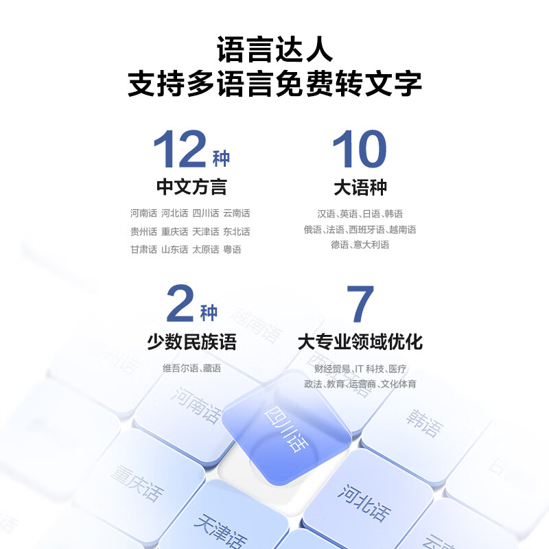 科大讯飞(iFLYTEK)智能录音笔SR302星火版 免费录音转文字 智能降噪录音神器 随身便携专业录音设备录音机高清大图