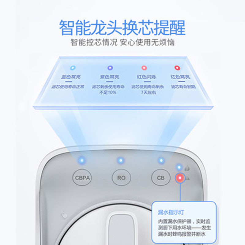 [商场同款]飞利浦(PHILIPS)家用反渗透RO净水机 WP4175/00
