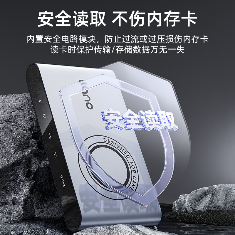 绿巨能USB3.0多功能读卡器R305高清大图