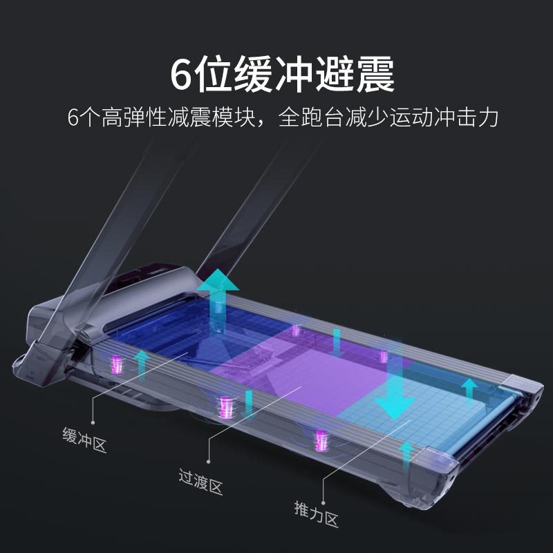 舒华智能家用跑步机E7 支持华为运动健康APP 静音可折叠健身器材健身房