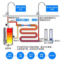 乐创(lecon)直饮机商用Ro过滤 双净水开水器