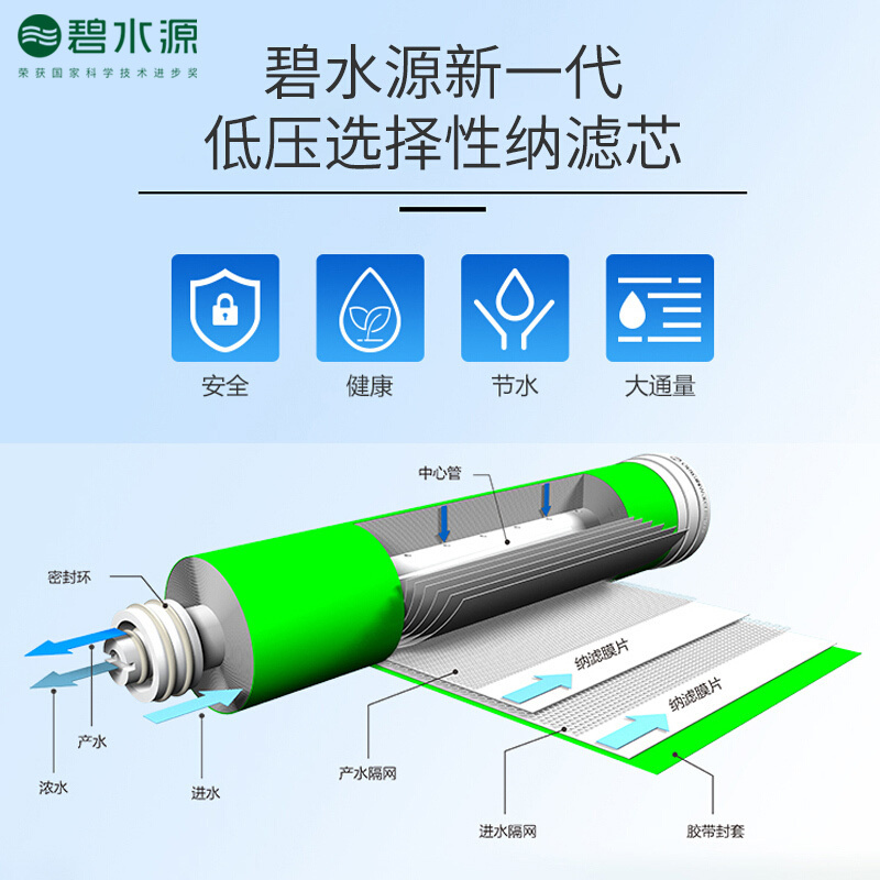 碧水源(Originwater) 家用直饮纳滤净水机D929S大通量800加仑净水器