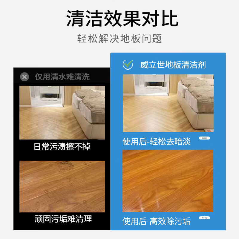 威立世(wallesh) 508ml 白色 地板 清洁剂 (计价单位:瓶)高清大图