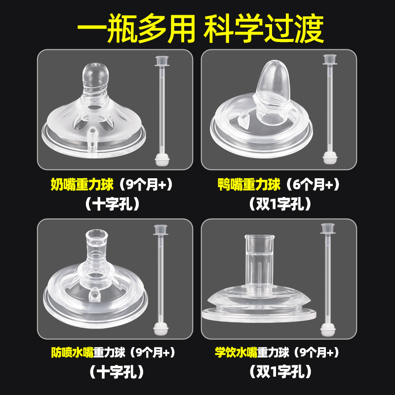 2个装L号奶嘴(适合6个月以上)适配飞利浦新安怡奶瓶配件高清大图