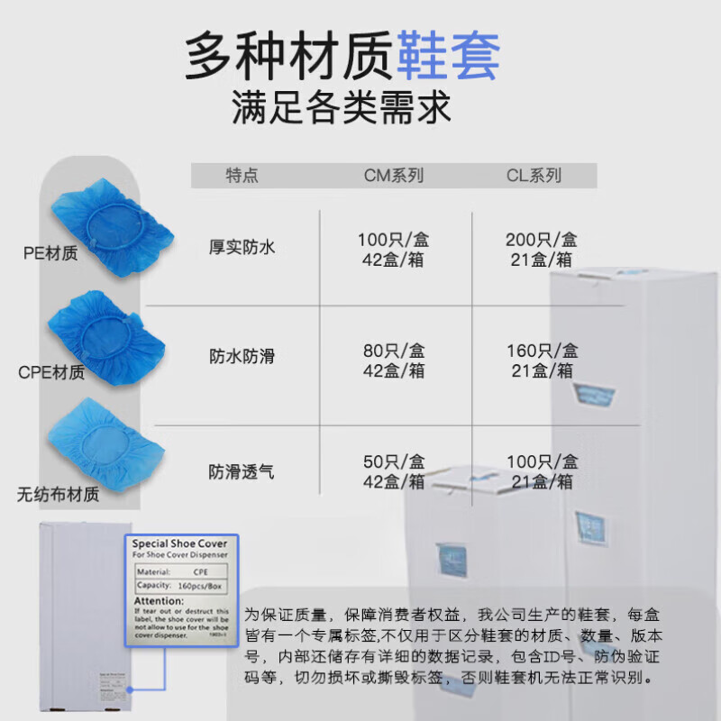 好媳妇 鞋套机专用鞋套自动智能一次性无纺布鞋套(40只)均码 AGW-5064高清大图