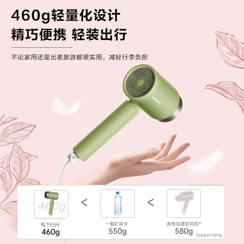 松下(Panasonic)电吹风机EH-WNE5H礼盒款粉色大功率高速大风力速干便携送学生宿舍家用负离子护发送礼物电吹风高清大图