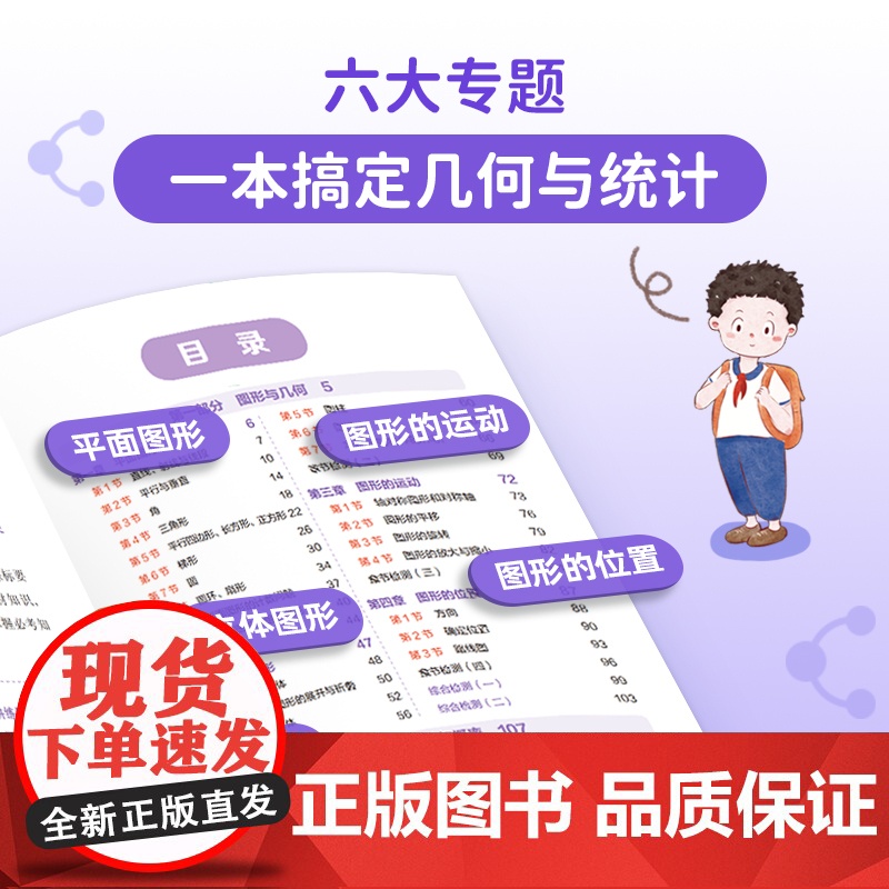 漫画思维导图 小学数学知识大全——几何与统计 1-6年级高分预复习 平面图形 立体图形 图形的运动高清大图