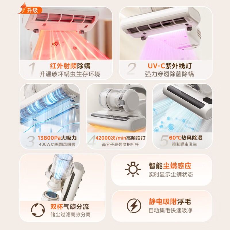 美的除螨仪Midea家用600W大吸力震动拍打除螨好物2.2kg轻便设计快速充电0-1H高效清洁床褥螨虫高清大图