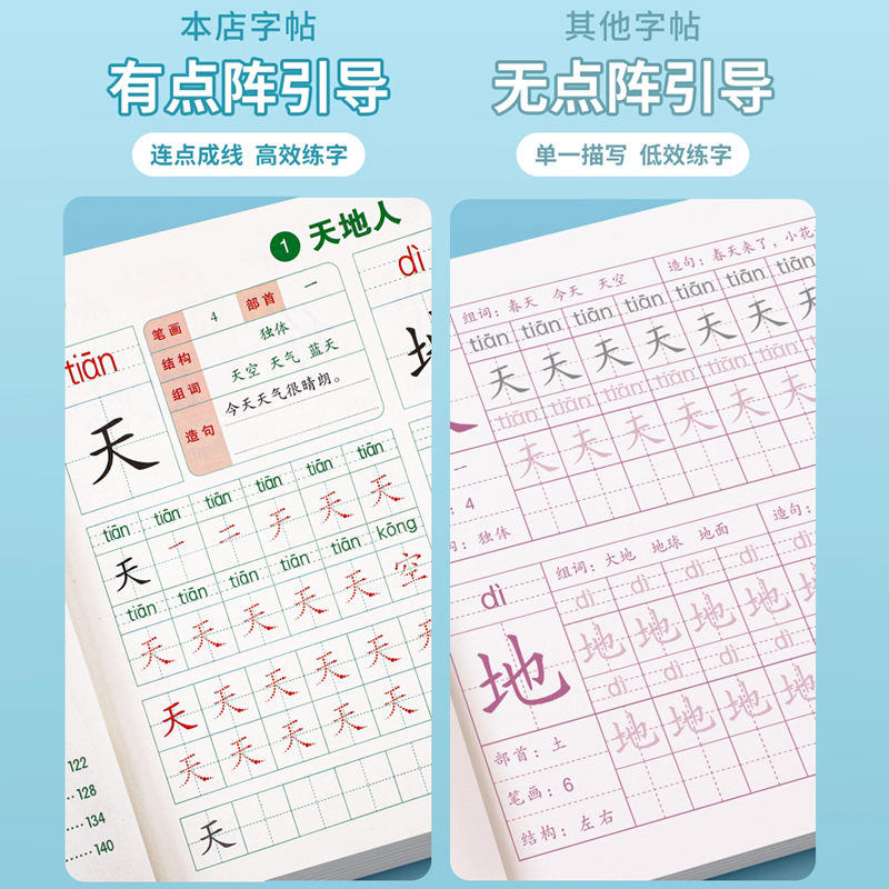 一年级上下册[共242页] [正版]小学生一年级练字字帖二年级点阵练字帖上册下册每日一练语文同步生字描红本人教版练习册初高清大图