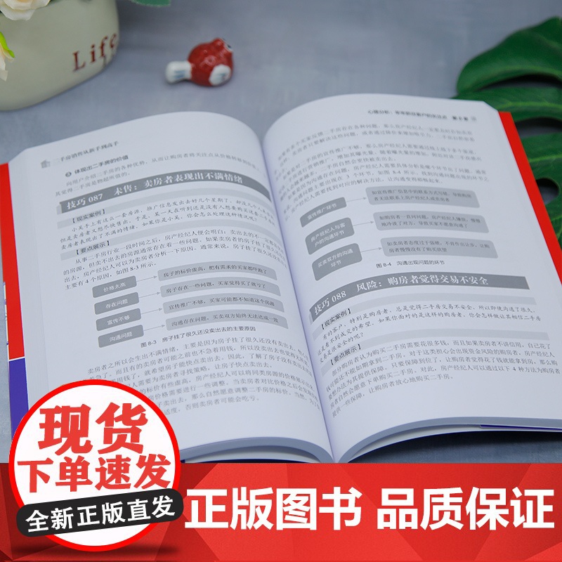 [正版新书]二手房销售从新手到高手 朱燕 清华大学出版社 二手房销售;销冠;房地产经纪人;口才训练高清大图