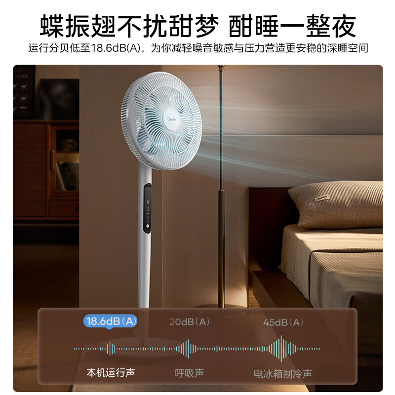 美的(Midea)落地扇家用电风扇直流变频立式轻音遥控语音智控空调伴侣卧室客厅轻音摇头风扇 FSD35STL高清大图