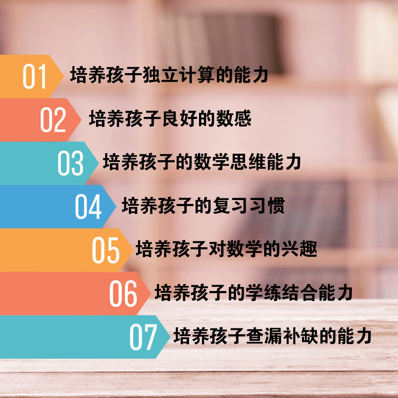四五六,学数学: 三个数的混合加减法 [正版]四五六,学数学系列一二三四五六年级课外阅读书籍老师 这才是孩子爱看的漫画数高清大图