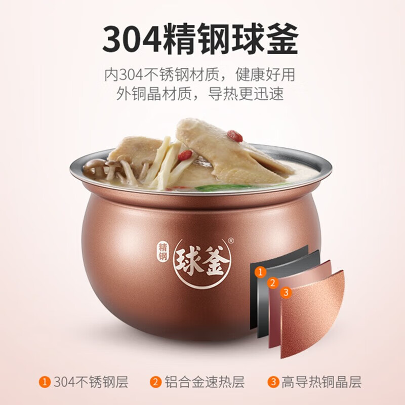 苏泊尔(SUPOR) SY-60FC25Q 电压力锅精钢球釜多功能智能压力锅 一锅双胆 电高压锅6升高清大图