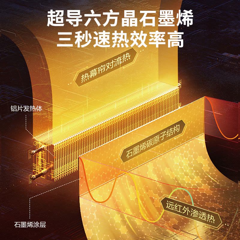 艾美特 (Airmate) 踢脚线 HD22-R30U 取暖器家用石墨烯电暖器电暖气片居浴两用节能移动地暖遥控款图片