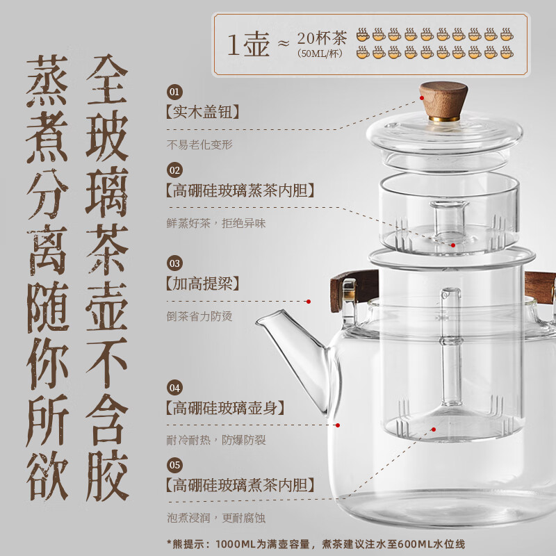 小熊(Bear)电陶炉 迷你煮茶炉 红茶老白茶普洱养生茶炉小型家用加热多功能轻音烹煮围炉煮高清大图