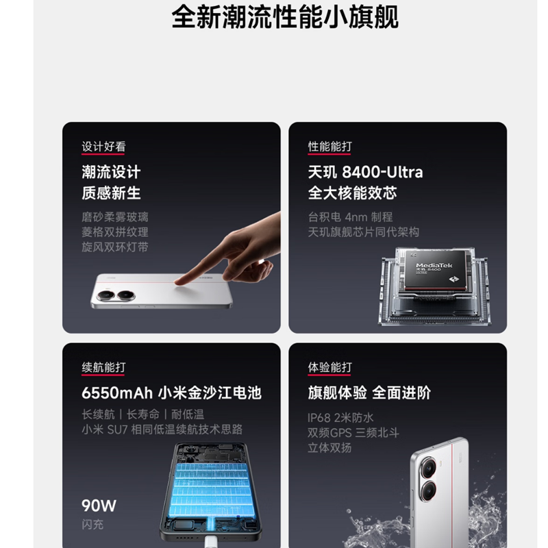 [全新]小米REDMI Turbo 4 暗影黑 12GB+256GB 天玑8400-Ultra性能芯 6550mAh大电池 90W快充 IP68防水 5G手机红米Turbo 4