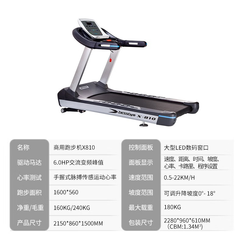 必动(BESSGYM)跑步机家用高端静音X810运动健身房会所商用跑步机 大型LED数码窗口高清大图