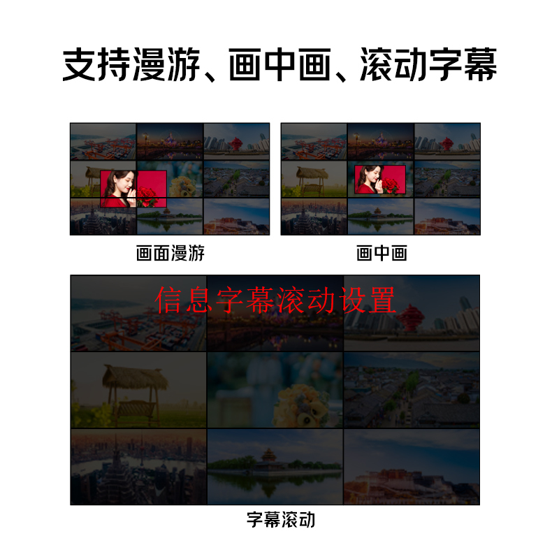 信特安XTA3202ZMF HDMI画面分割器4K32进2出32台电脑同步2台显示设备4X8分割漫游画中画数据管理
