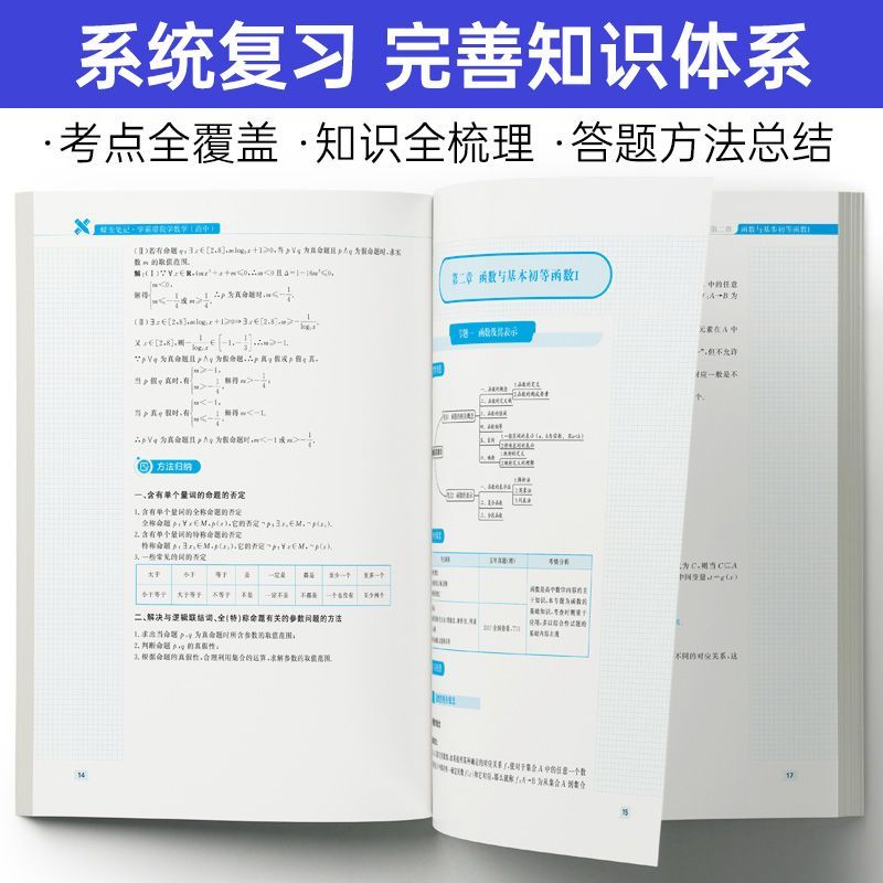 [共4本-新高考]数物化生 全国通用 [正版]2025新版蝶变高考知识点清单高中语文数学英语物理化学生物政治历史地理全套